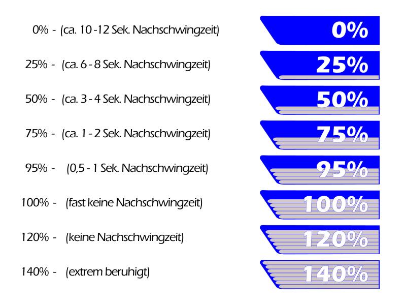 Preview: Wasserbett Atlantis AquaDeLuxe Mono Preview: Wasserbetten-Centrum Werl - Wasserbett Mono